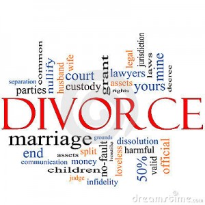 divorce-word-cloud-concept-23434770